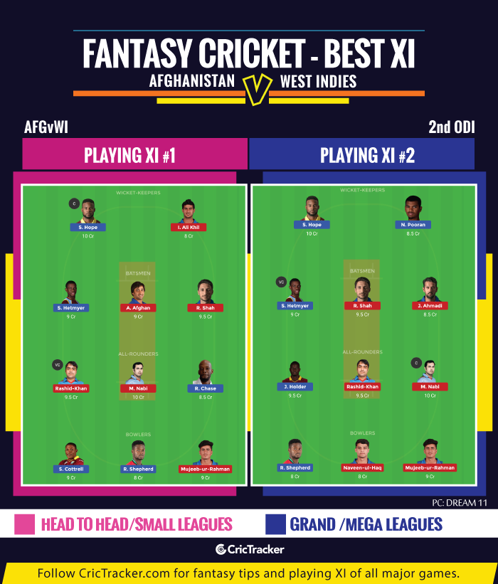 Afghanistan-vs-West-Indies,-2nd-ODI-Fantasy-Tips