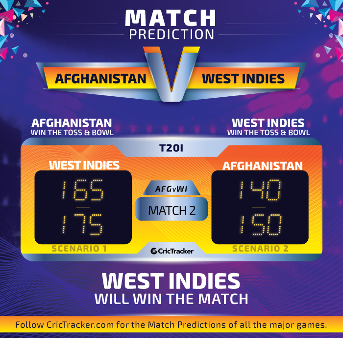 Afghanistan-vs-West-Indies-2nd-T20I-Match-Prediction
