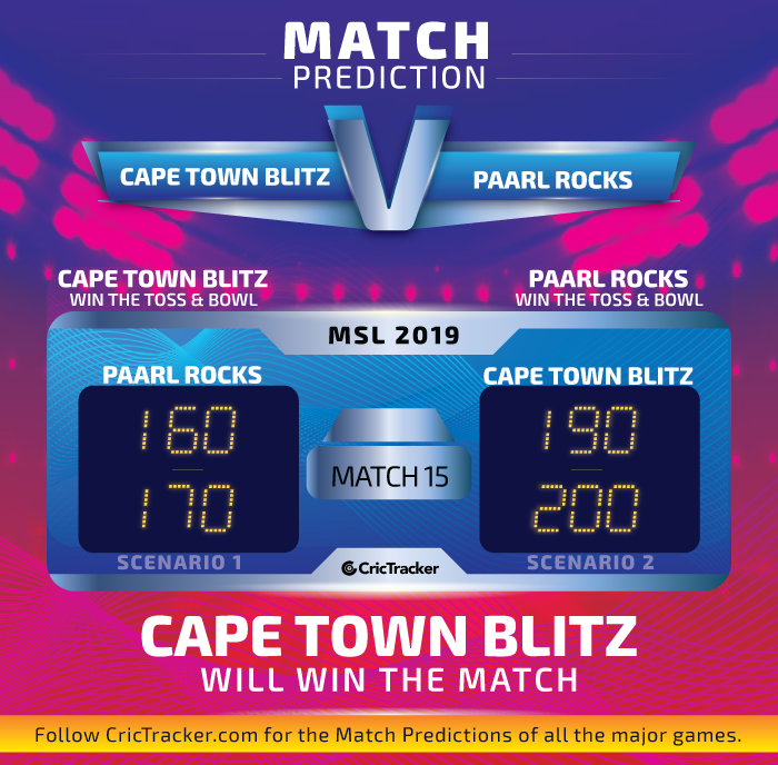 Cape-Town-Blitz-vs-Paarl-Rocks