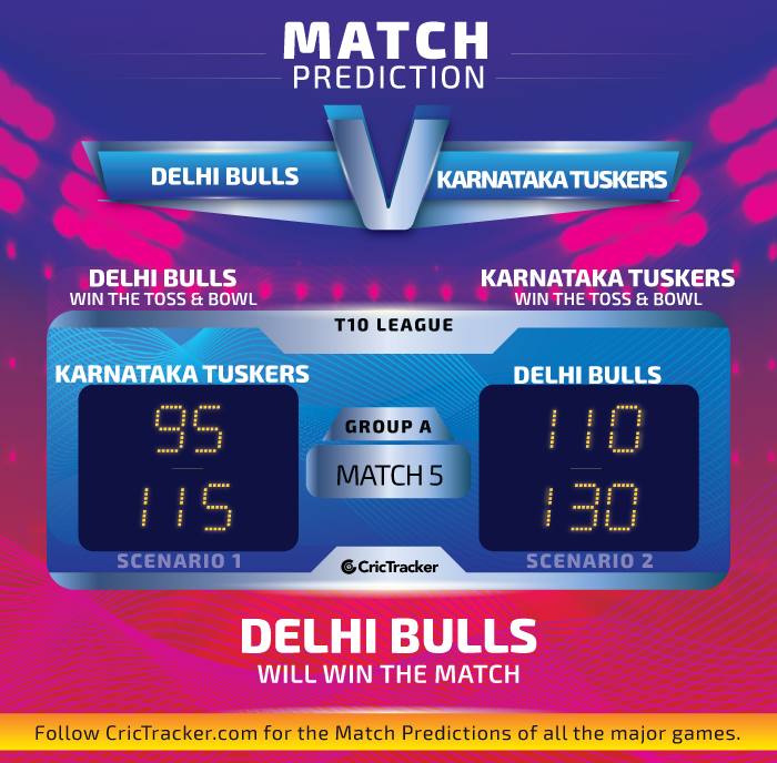 Delhi-Bulls-vs-Karnataka-Tuskers-Match-Prediction