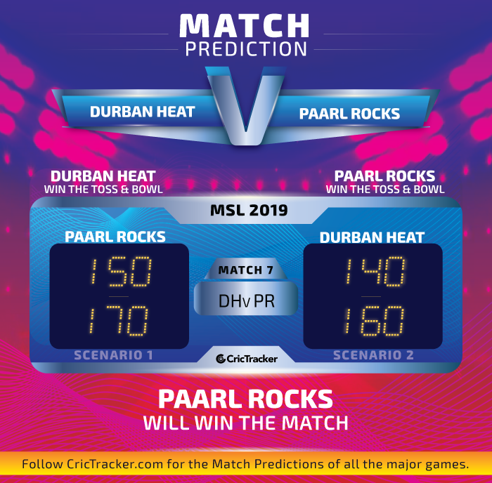 Durban-Heat-vs-Paarl-Rocks-Match-Prediction