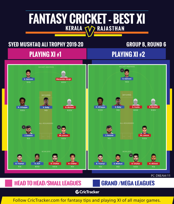 Kerala-vs-Rajasthan-fantasy-Tips-XI