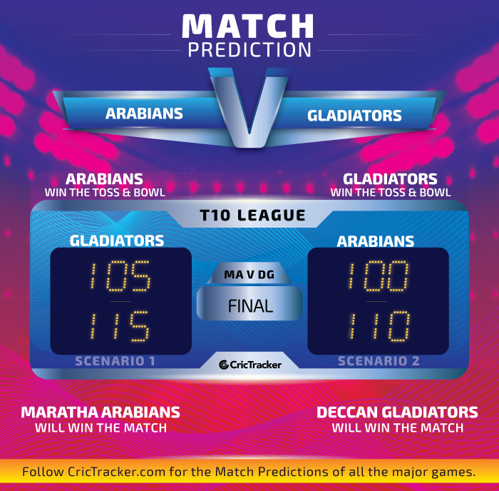 Maratha-Arabians-vs-Deccan-Gladiators-T10-League