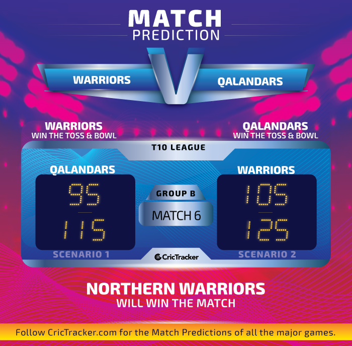 Northern-Warriors-vs-Qalandars-Match-Prediction