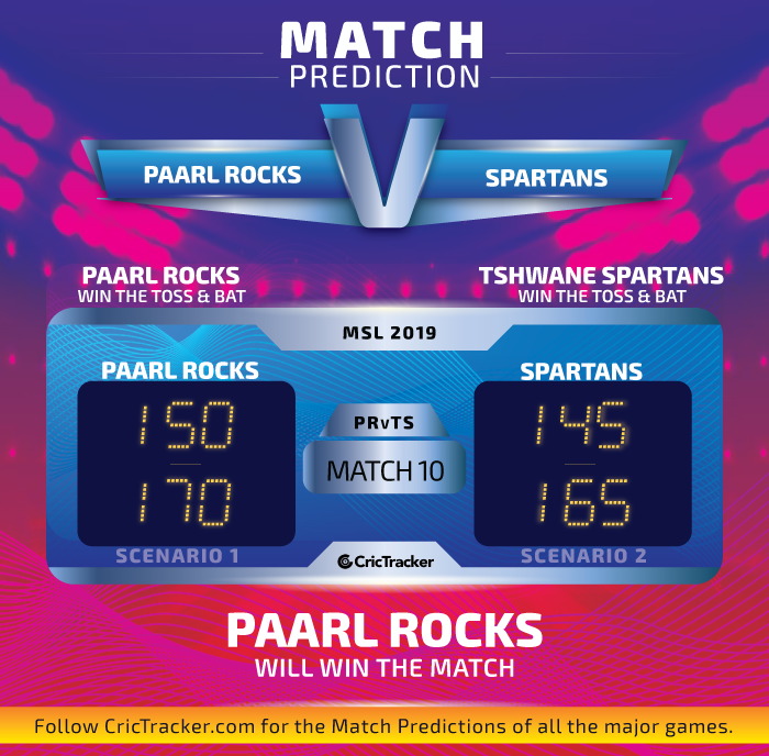 Paarl-Rocks-vs-Tshwane-Spartans-Match-Prediction