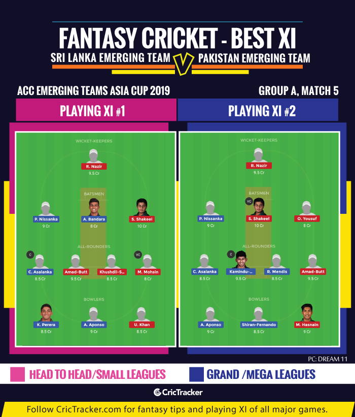 Sri-Lanka-Emerging-Team-vs-Pakistan-Emerging-Team-fantasy-tips