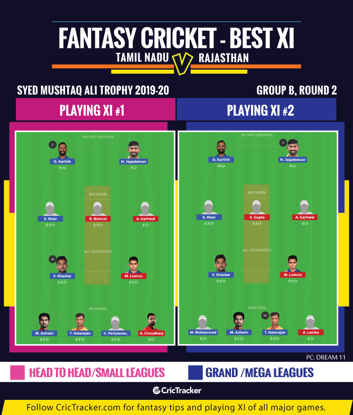 Tamil-Nadu-vs-Rajasthan-Syed-Mushtaq-Ali-Trophy-2019-20