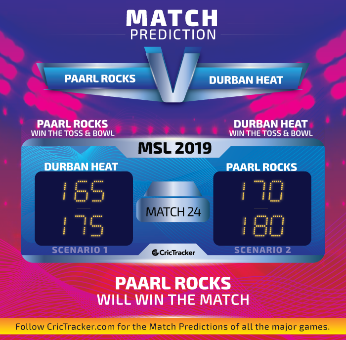 Paarl Rocks vs Durban Heat