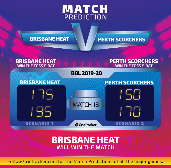 Brisbane-Heat-VS-Perth-Scorchers