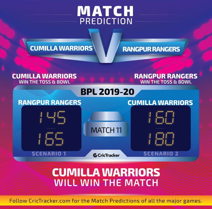 Cumilla-Warriors-vs-Rangpur-Rangers