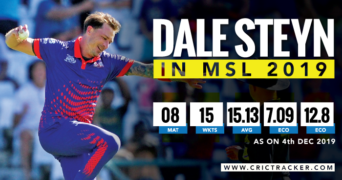 Dale-Steyn-MSL-2019