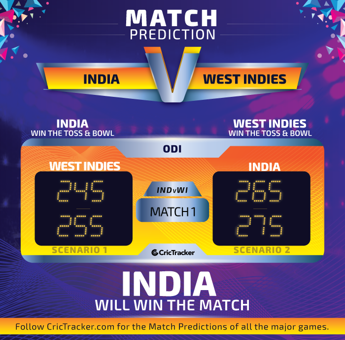 IND-vs-WI-ODI-Match-Prediction