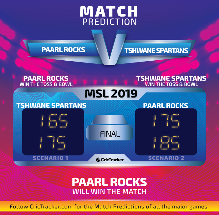 Paarl-Rocks-vs-Tshwane-Spartans