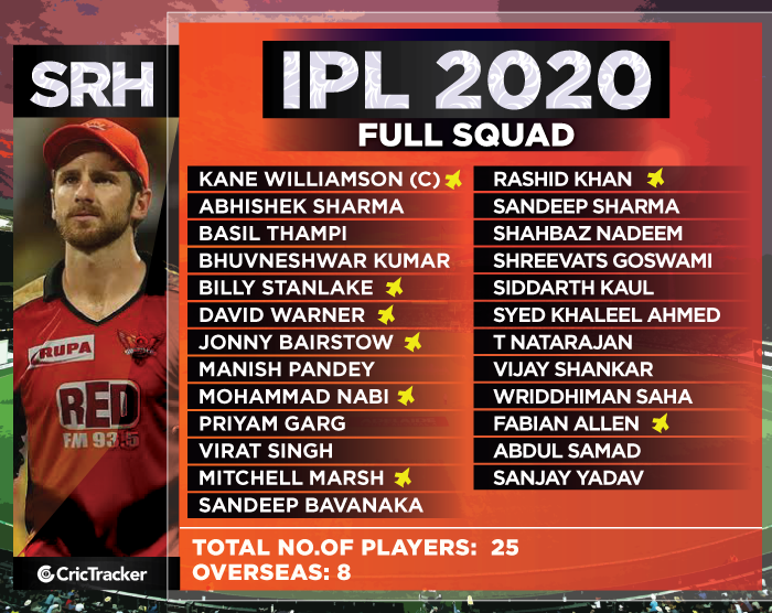 SRH-FULL-SQUAD-IPL-2020