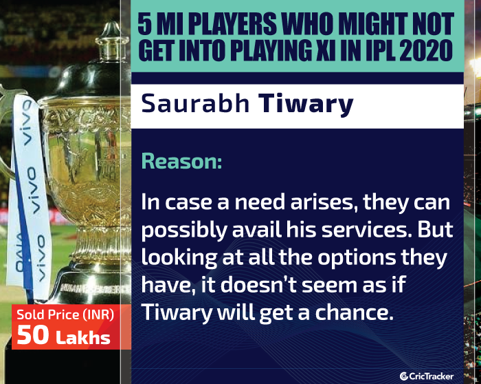 Saurabh-Tiwary-IPL-2020