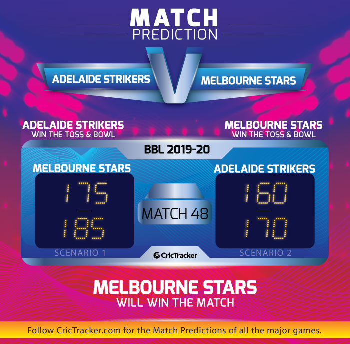 Adelaide-Strikers-v-Melbourne-Stars