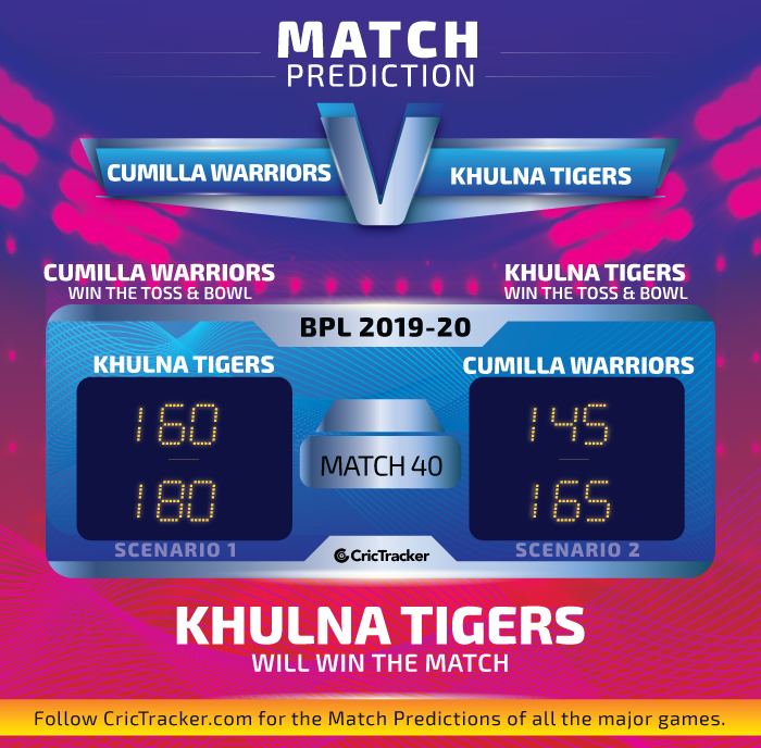 Cumilla-Warriors-VS-Khulna-Tigers
