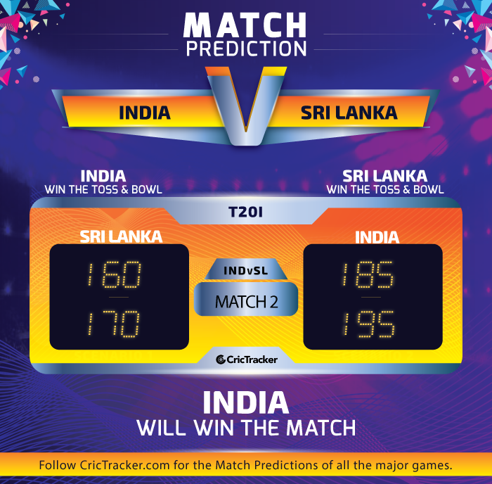 India-vs-Sri-Lanka-2nd-T20I