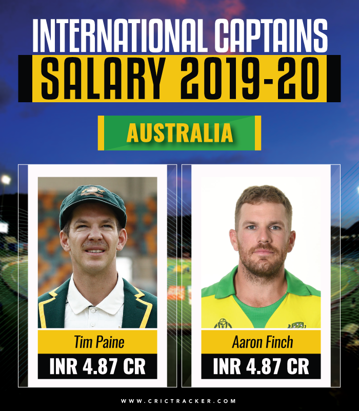 International-captain's-salary-2019-2020-Australia