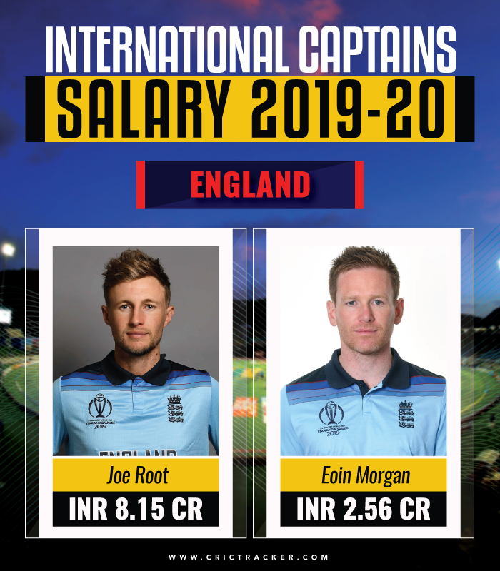 International-captain's-salary-2019-2020-England