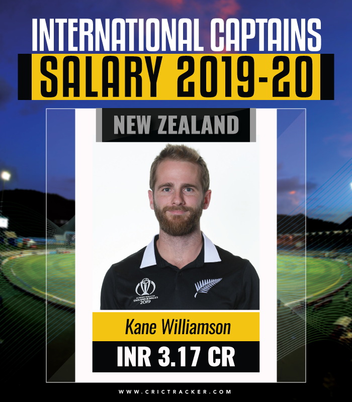 International-captain's-salary-2019-2020-New-Zealand