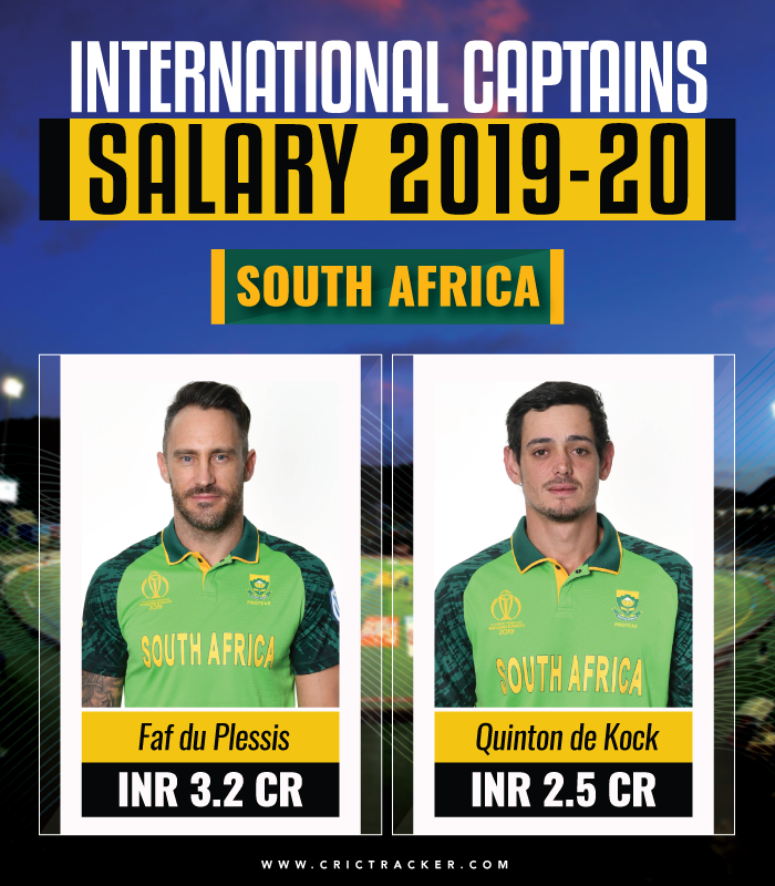International-captain's-salary-2019-2020-South-Africa