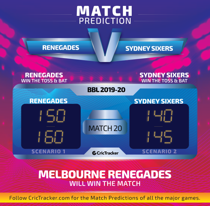 Melbourne-Renegades-vs-Sydney-Sixers
