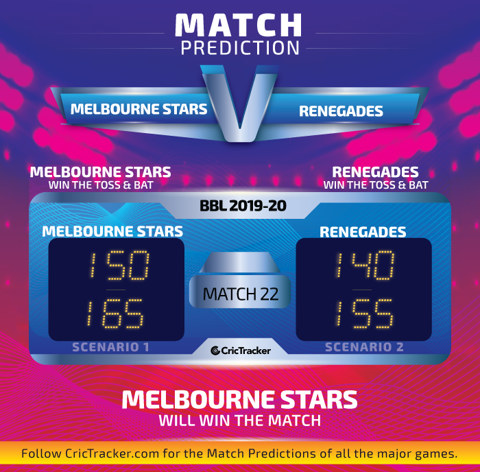 Melbourne-Stars-vs-Melbourne-Renegades