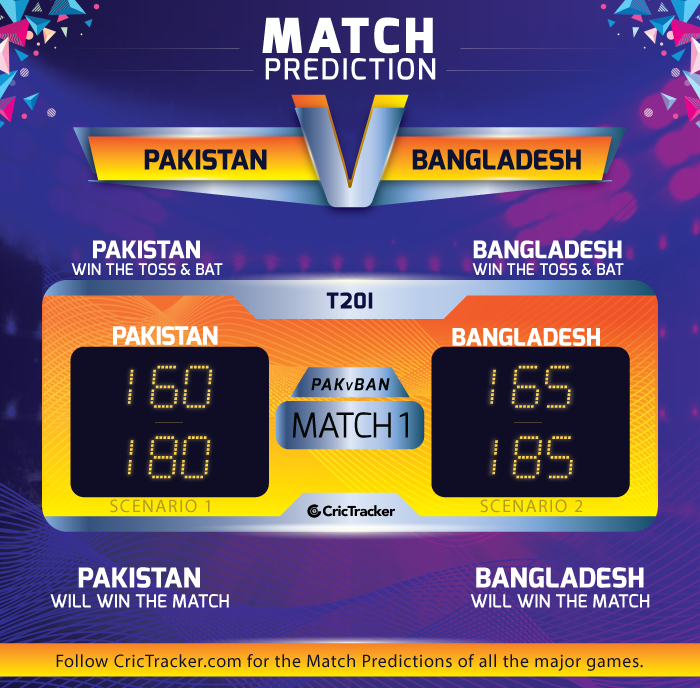 Pakistan-v-Bangladesh