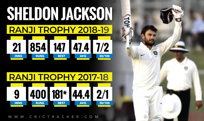 Sheldon-Jackson-Ranji-Trophy-2017-18,-2018-19