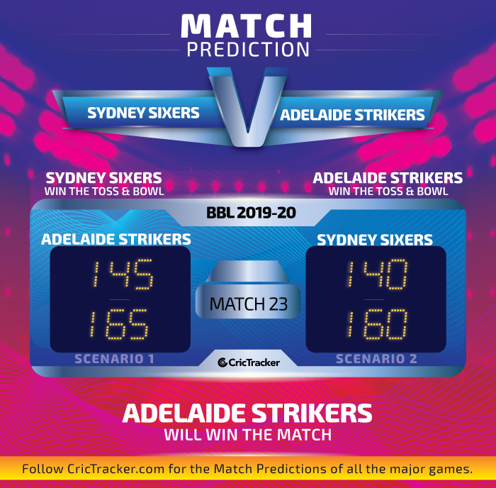 Sydney-Sixers-vs-Adelaide-Strikers