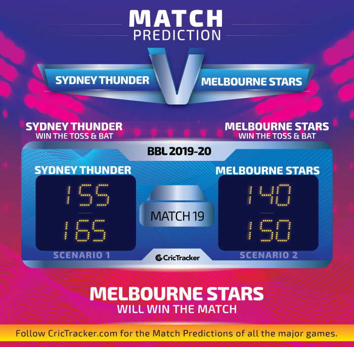 Sydney-Thunder-VS-Melbourne-Stars