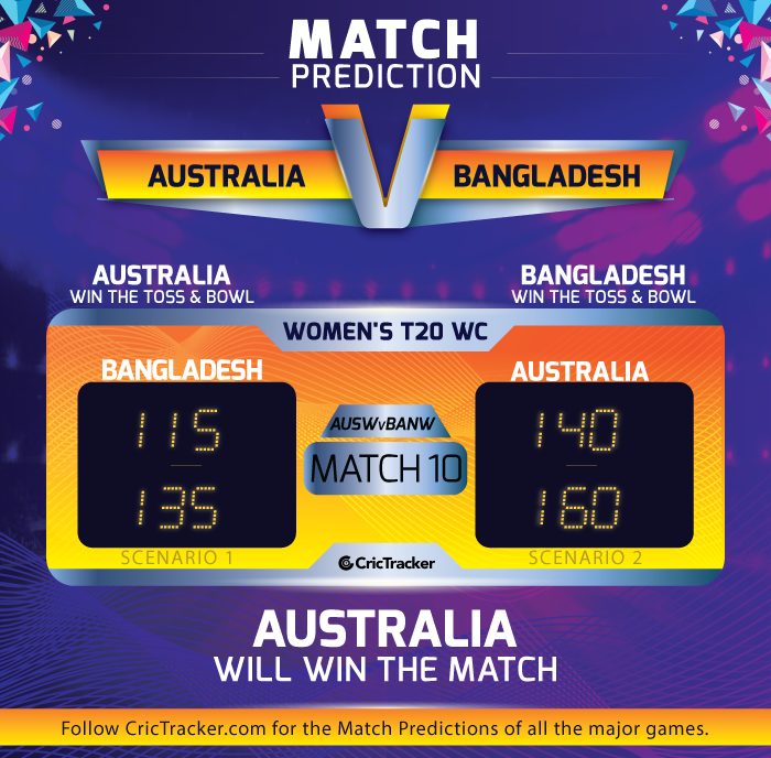 Australia-V-Bangladesh-Women's-T20-World-Cup