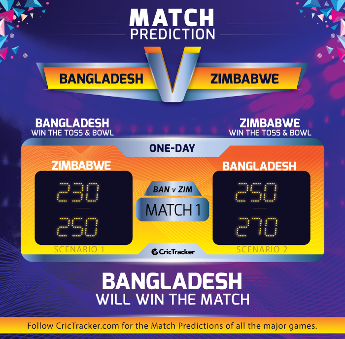 Bangladesh-v-Zimbabwe