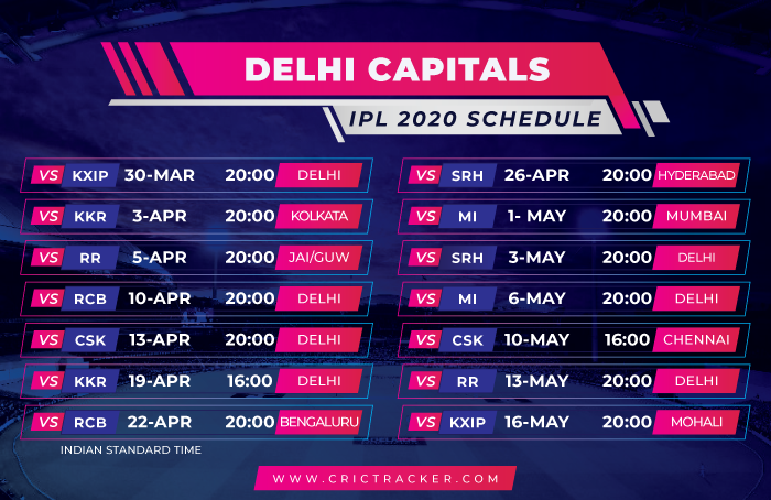 Full-Schedlue-ipl-2020-Delhi-Capitals