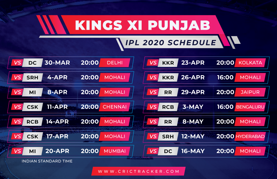 Full-Schedlue-ipl-2020-Kings-XI-Punjab