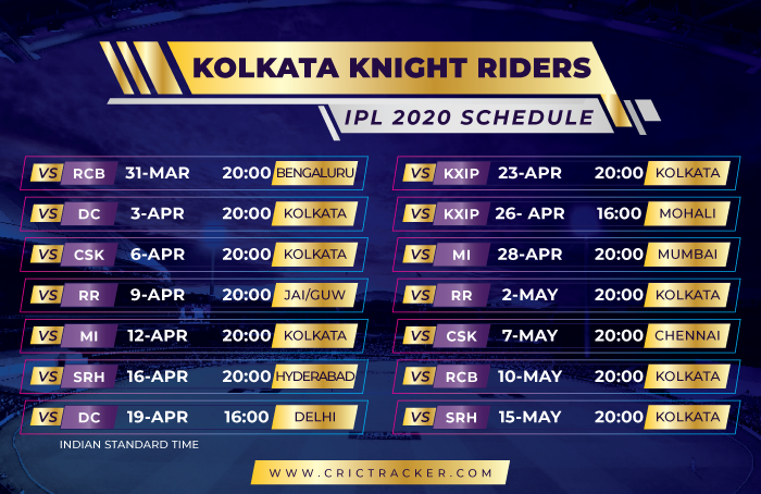 Full-Schedlue-ipl-2020-Kolkata-Knight-Riders
