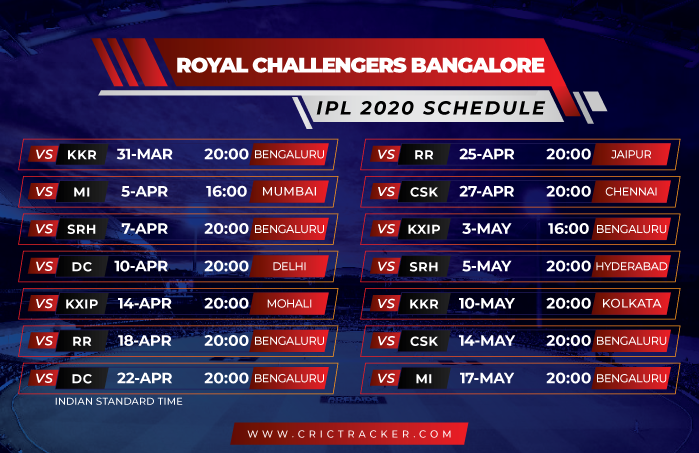 Full-Schedlue-ipl-2020-ROyal-Challengers-Bangalore