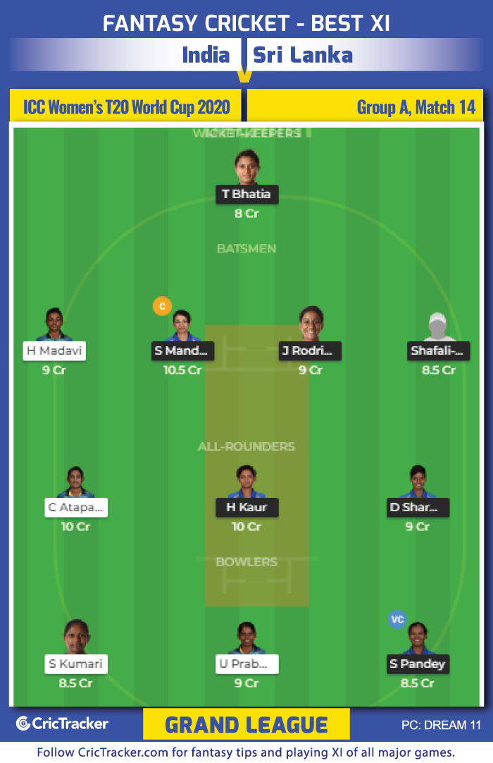Group-A,-India-vs-Sri-Lanka-G