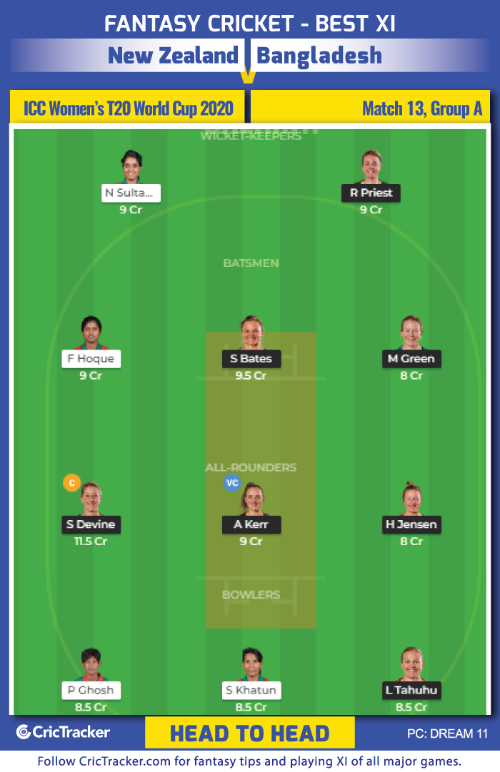 Group-A,-New-Zealand-vs-Bangladesh-H