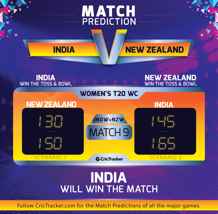 India-VS-New-Zealand-Women's-T20-World-Cup