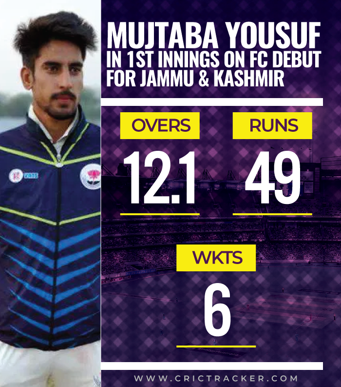Mujtaba-Yousuf-in-1st-innings-on-FC-debut-for-Jammu-&-Kashmir
