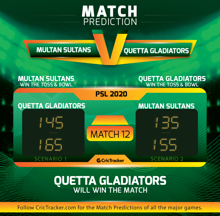 Multan-Sultans-v-Quetta-Gladiators