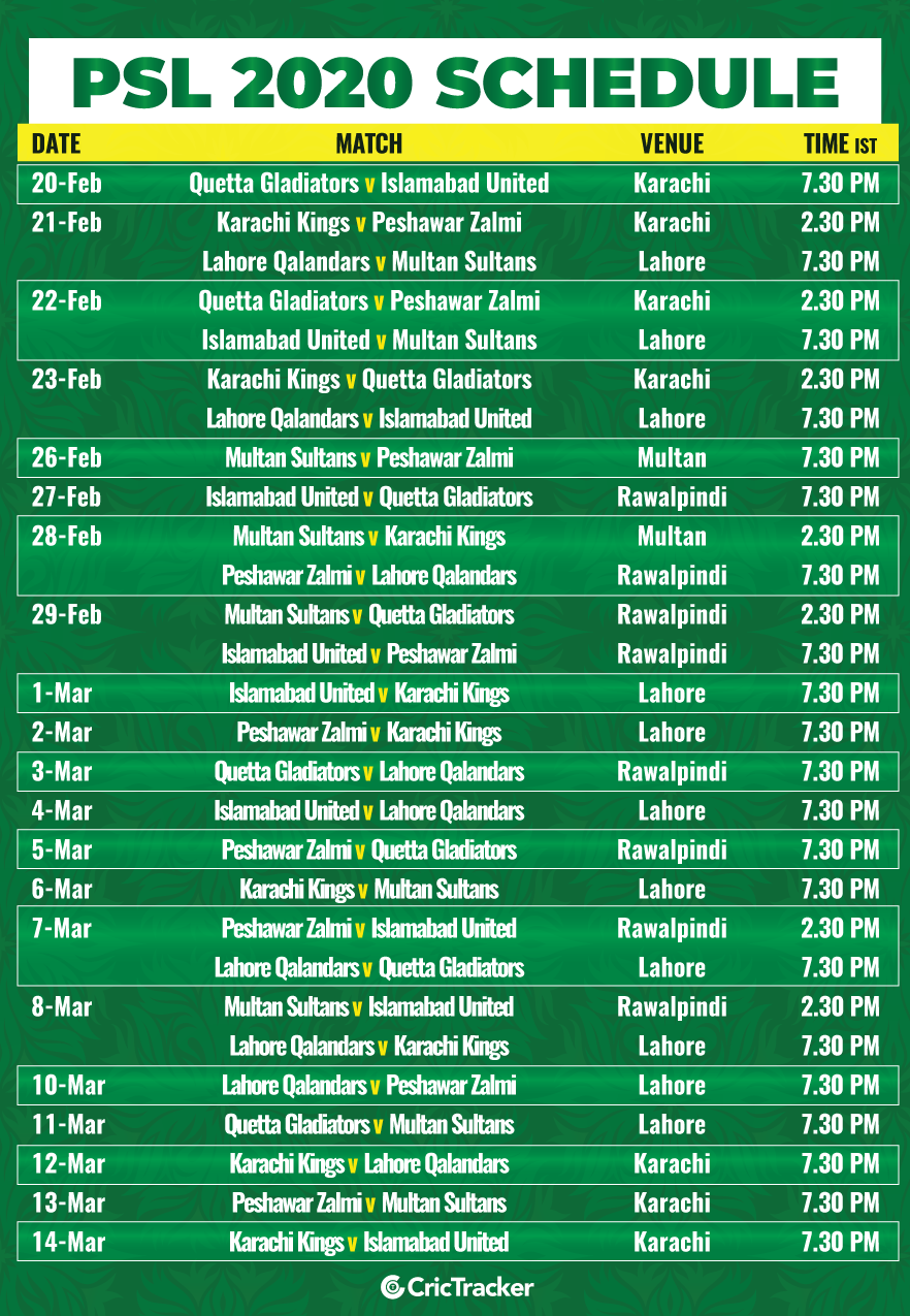 Pakistan-Super-League-2020-fixtures-Full-PSL-2020-schedule-and-dates