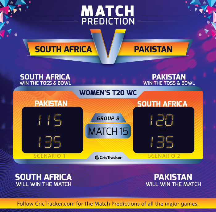 South-Africa-v-Pakistan