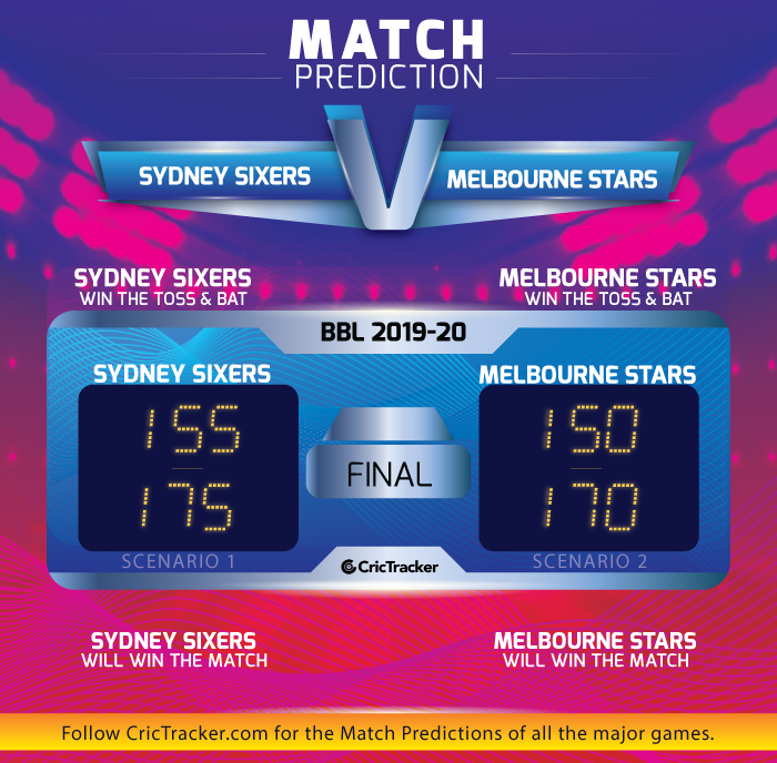 Sydney-Sixers-vs-Melbourne-Stars-final