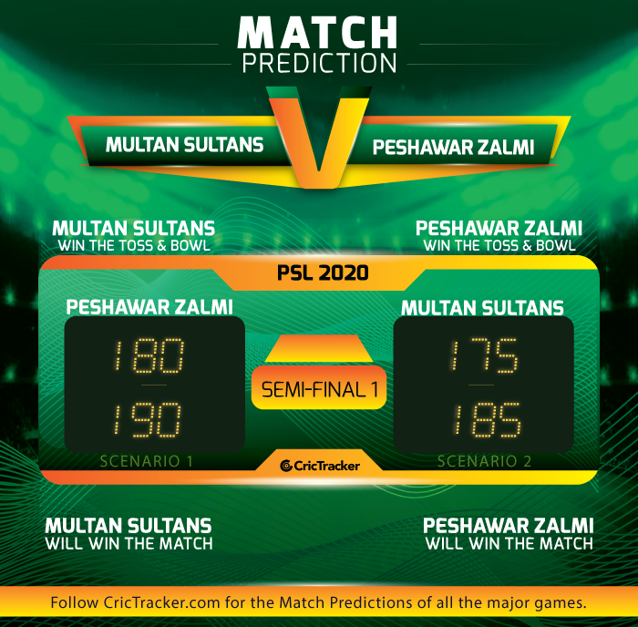 1st-Semi-final-Multan-Sultans-vs-Peshawar-Zalmi