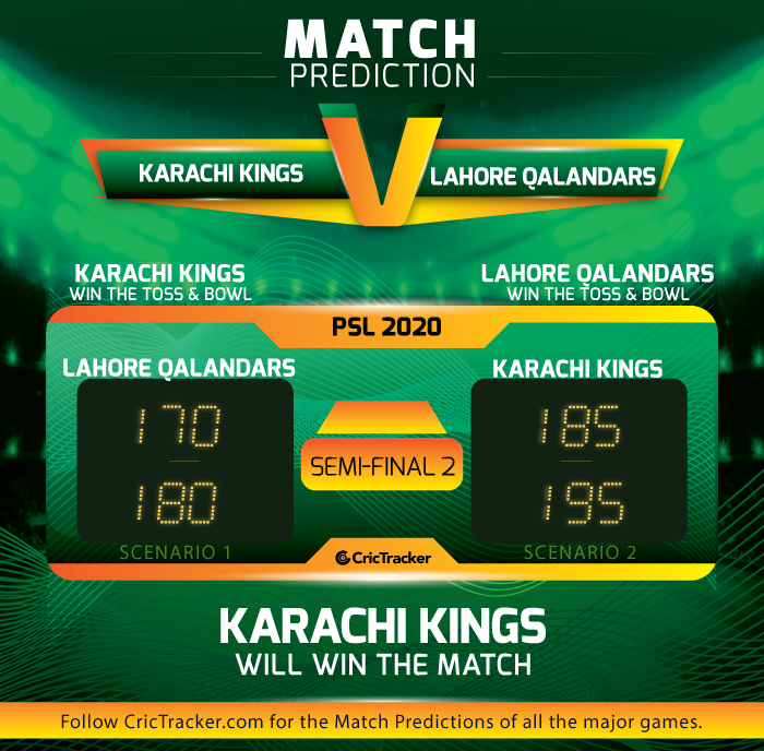 2nd-Semi-final---Karachi-Kings-vs-Lahore-Qalandars