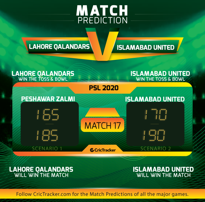 Lahore-Qalandars-v-Islamabad-United