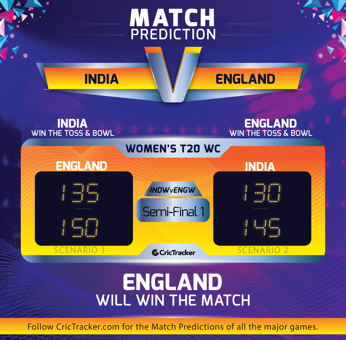 Semi-Final-1,-India-vs-England